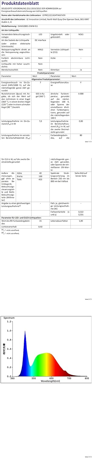 Lepro Schreibtischlampe, LED-Tischlampe, dimmbar, Nachttischlampe, 800 lm, 3 Farben und 5 Helligkeitsstufen, Tageslichtlampe, Augenschutz, Tischlampe, Schreibtischlampe für Kinder, Büro, Weiß – Bild 7