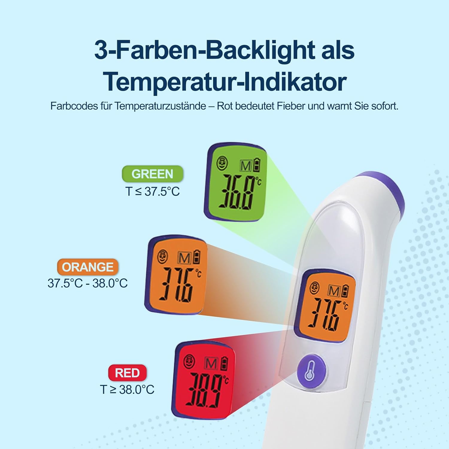Digitales medizinisches Fieberthermometer, kontaktloses Stirn- und Ohrthermometer mit Infrarot-Technologie für Babys und Erwachsene, mit Fieberalarm und sofortiger Messung – Bild 3