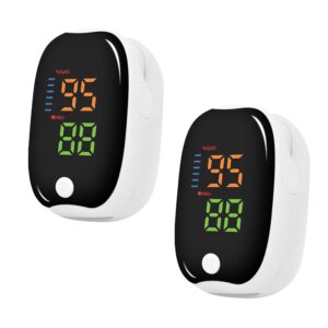 Fingerpulsoximeter Sport, SpO₂ &#...