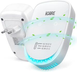 ICARE Luftreiniger mit Ionisator, L...