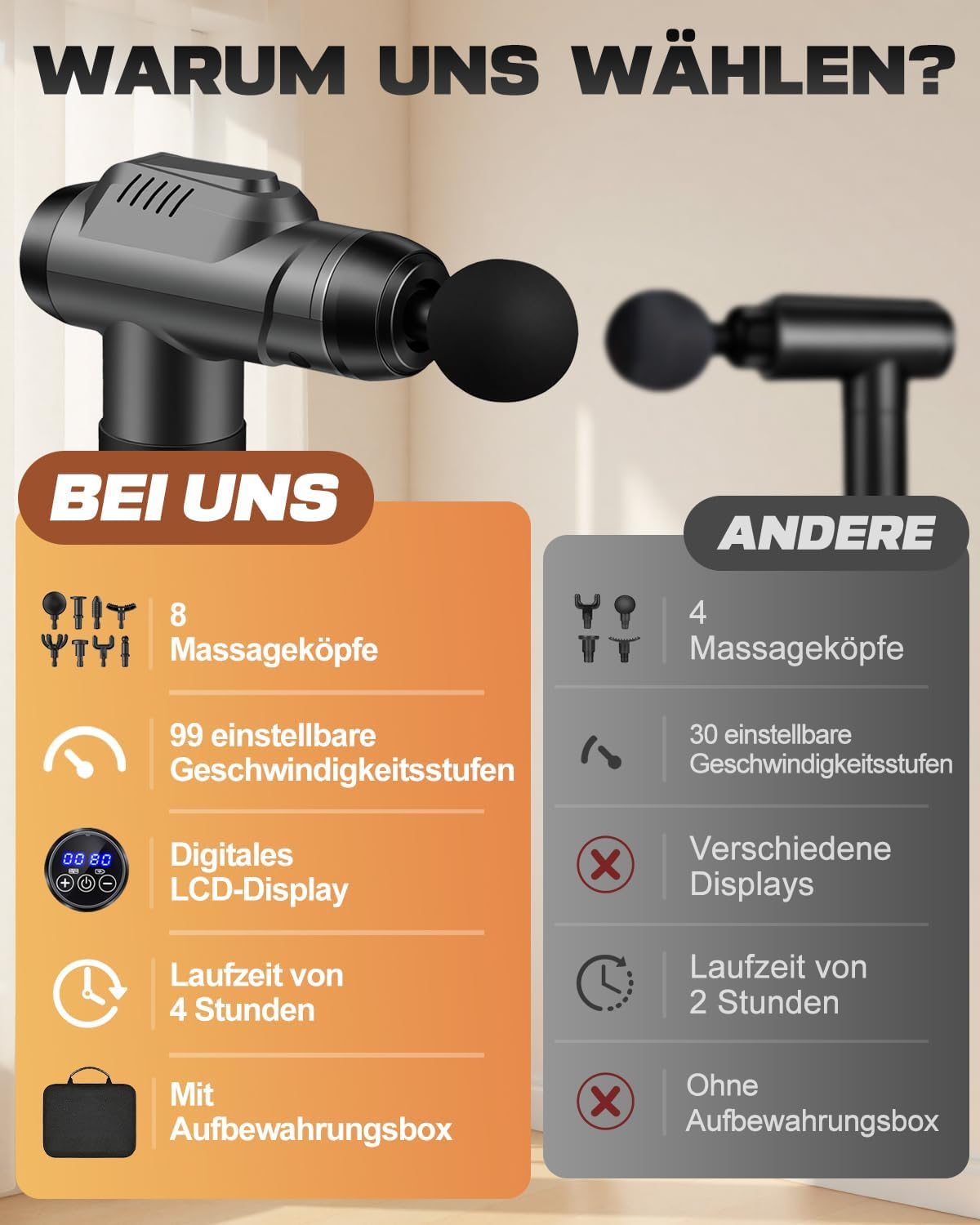 Massagepistole, Muskel-Percussion-Massagegerät mit 99 Geschwindigkeiten und 8 Massageköpfen, bis zu 9800 U/min, 14 mm Amplitude, LED-Touchscreen, 35 dB Massagepistole für Nacken und Rücken – Bild 2