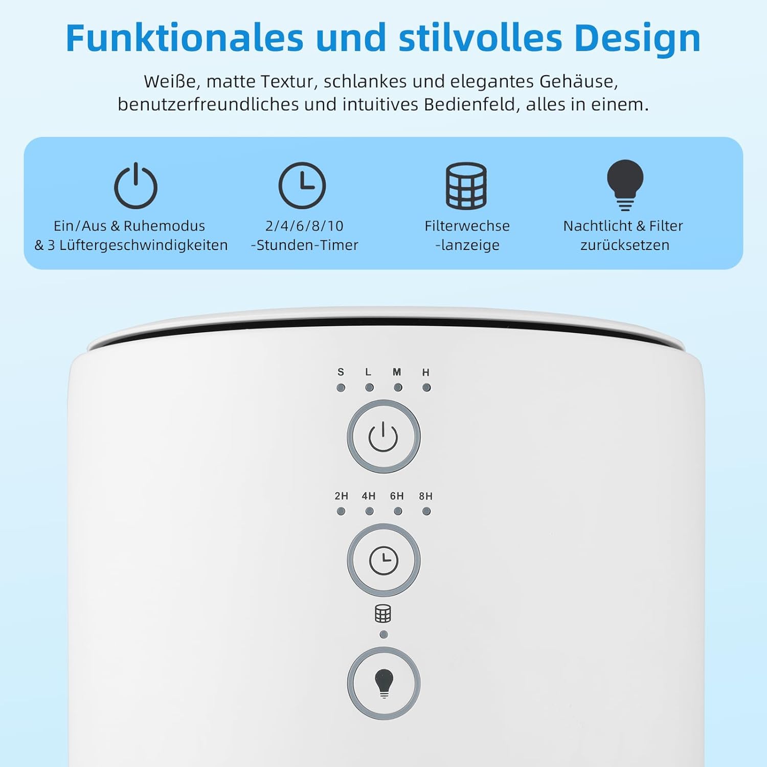Slevoo Luftreiniger für Zuhause, Tierhaarallergie, 3-in-1 HEPA-Filter, CADR 200 m³/h, Schlafmodus, gegen Tierhaare, Rauch & Gerüche, energiesparend, 03 Pro Max, Weiß – Bild 6