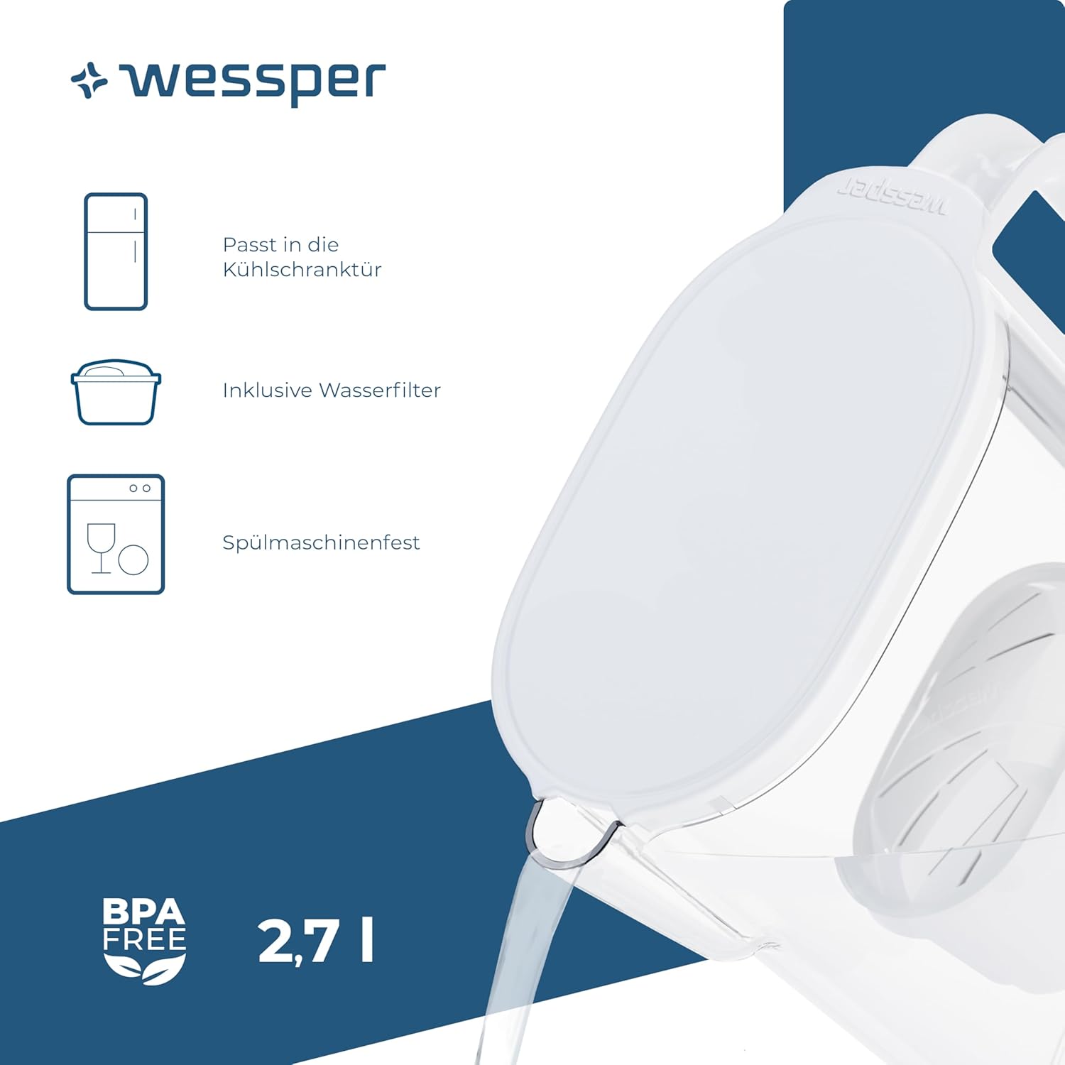 Wessper Wasserfilterkanne mit Filter, Kühlschranktürkanne 2,7 Liter, Filterkartuschen mit Aktivkohle und Ionenaustauschharz, Set Kanne und 6 Wasserfilter, Weiß – Bild 4