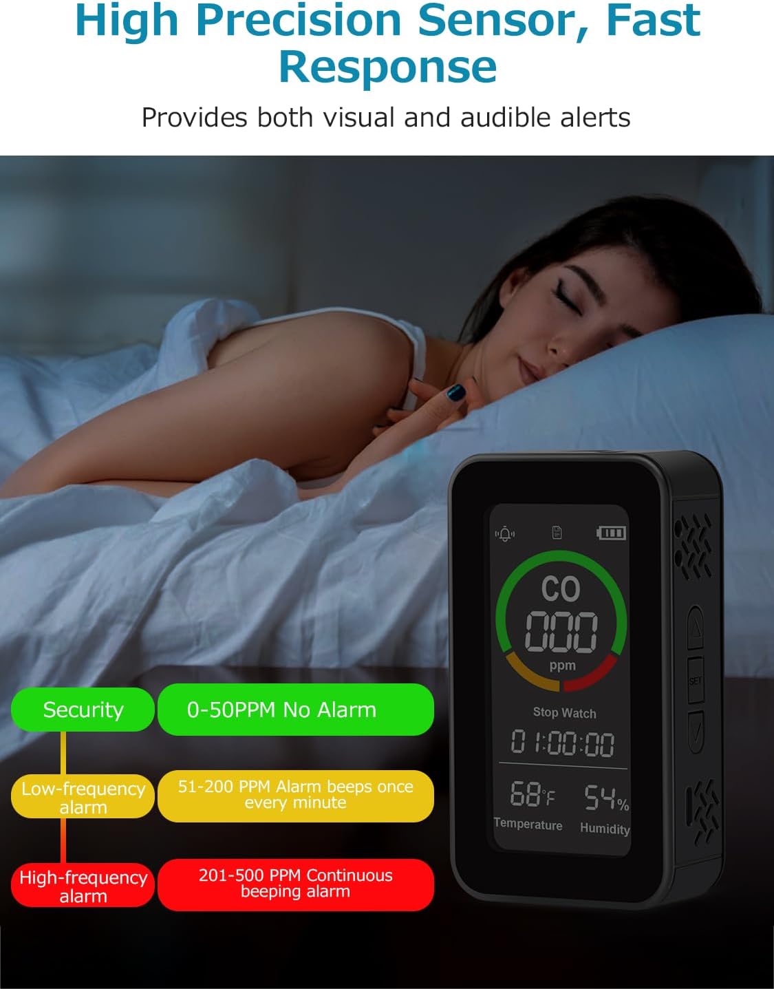 CF-9R Kohlenmonoxidmelder, CO-Detektor, Luftqualitätsmonitor mit akustischen und optischen Alarmen, Taschenlampe, Stoppuhr, Temperatur-Feuchtigkeitssensor für Zuhause, Reisen, Camping – Bild 3