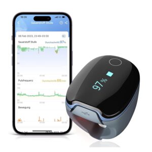 Wellue O2 Ring Bluetooth-Pulsoximet...