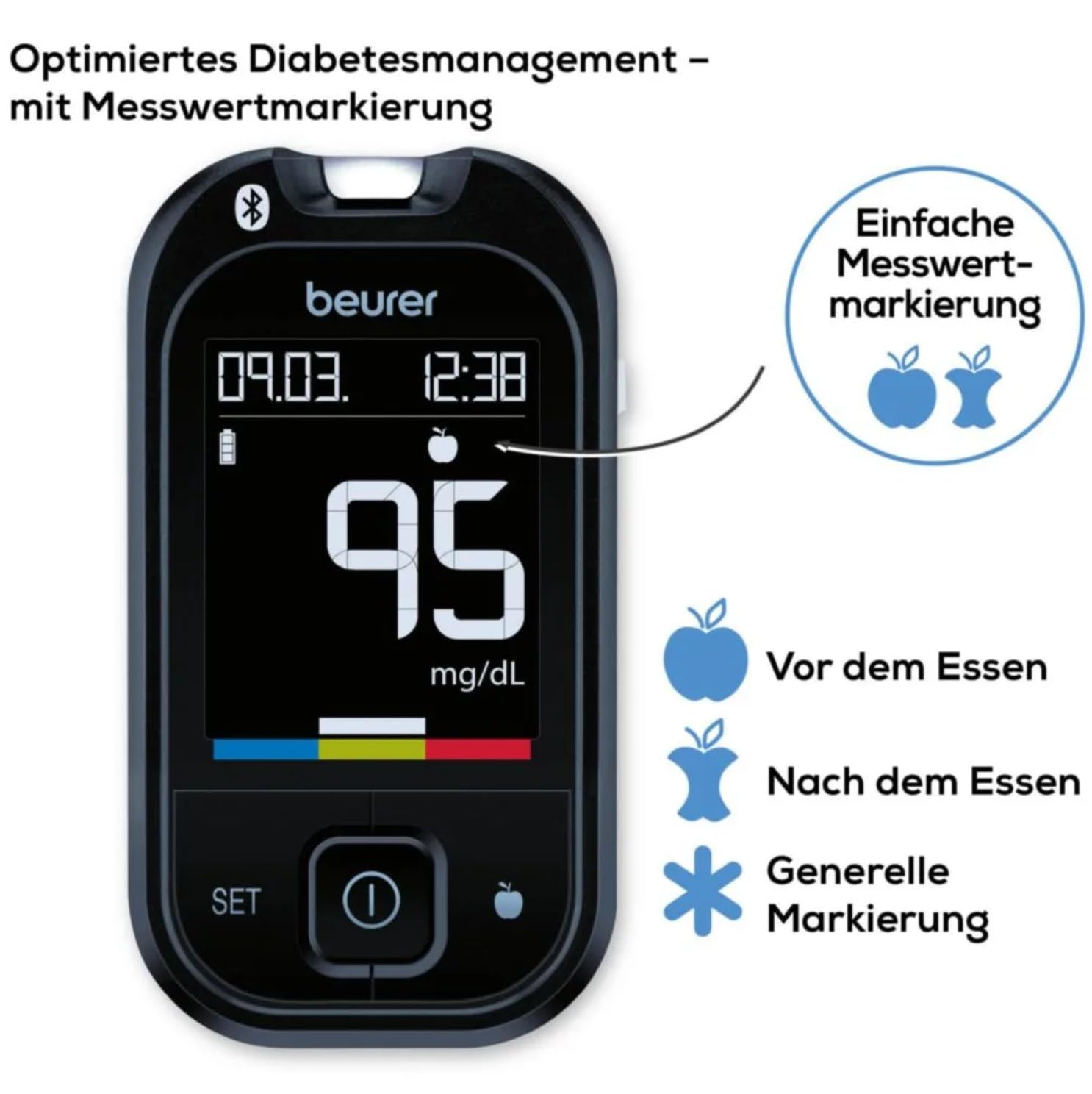 Beurer Medical GL 49 (mg/dL) Blutzuckermessgerät-Set – Bild 7