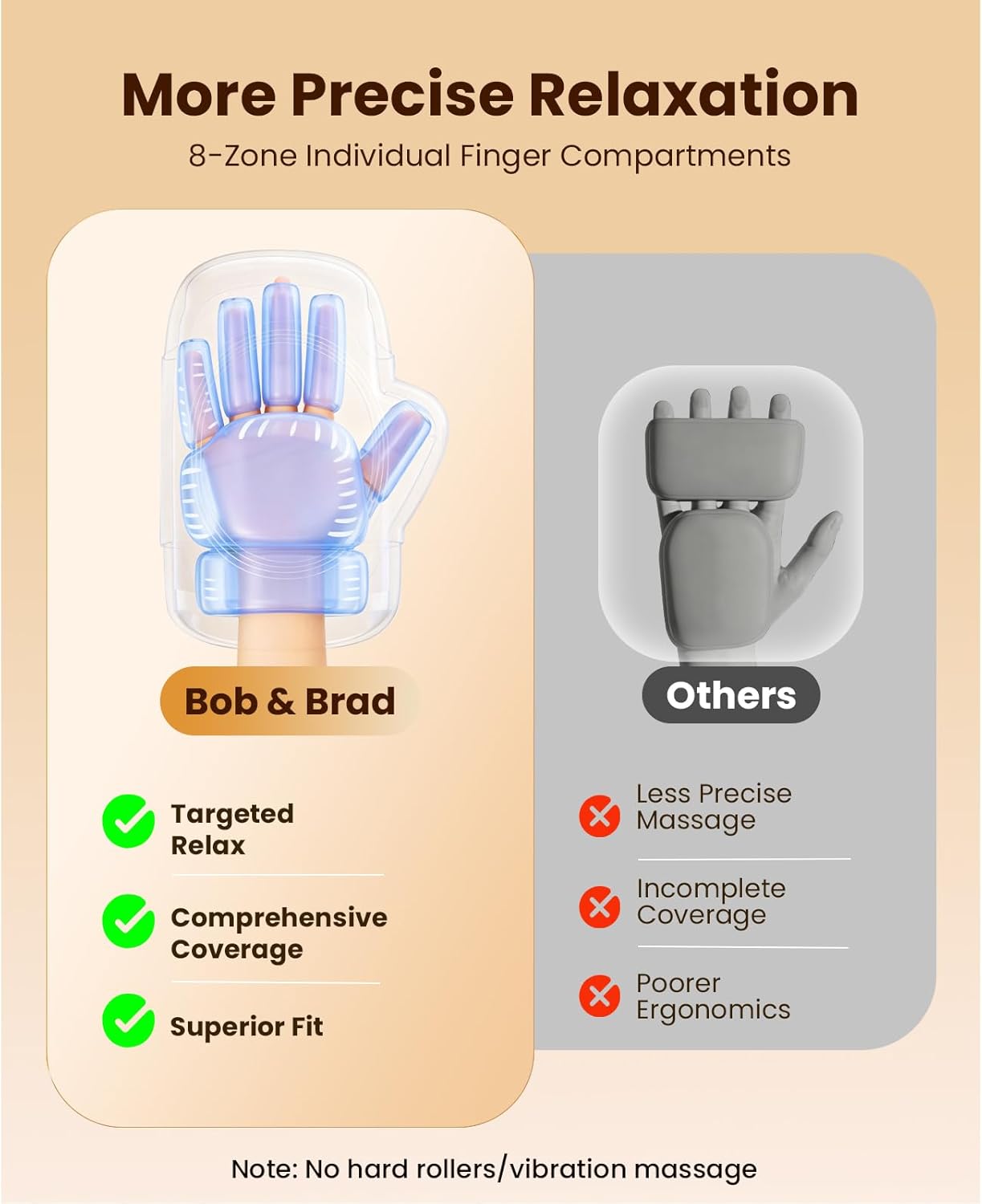 BOB AND BRAD Handmassagegerät mit Wärme und Kompression, elektrisches Handmassagegerät für Arthritis und Karpaltunnelsyndrom, Schmerzlinderung und Entspannung für Zuhause/Büro, Geschenke für Männer und Frauen – Bild 3
