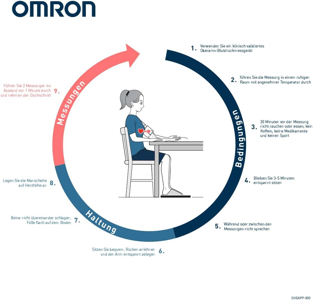 Omron Evolv All-in-One, digitales Oberarm-Blutdruckmessgerät HEM-7600T-E, kabellos, schwarz – Bild 11