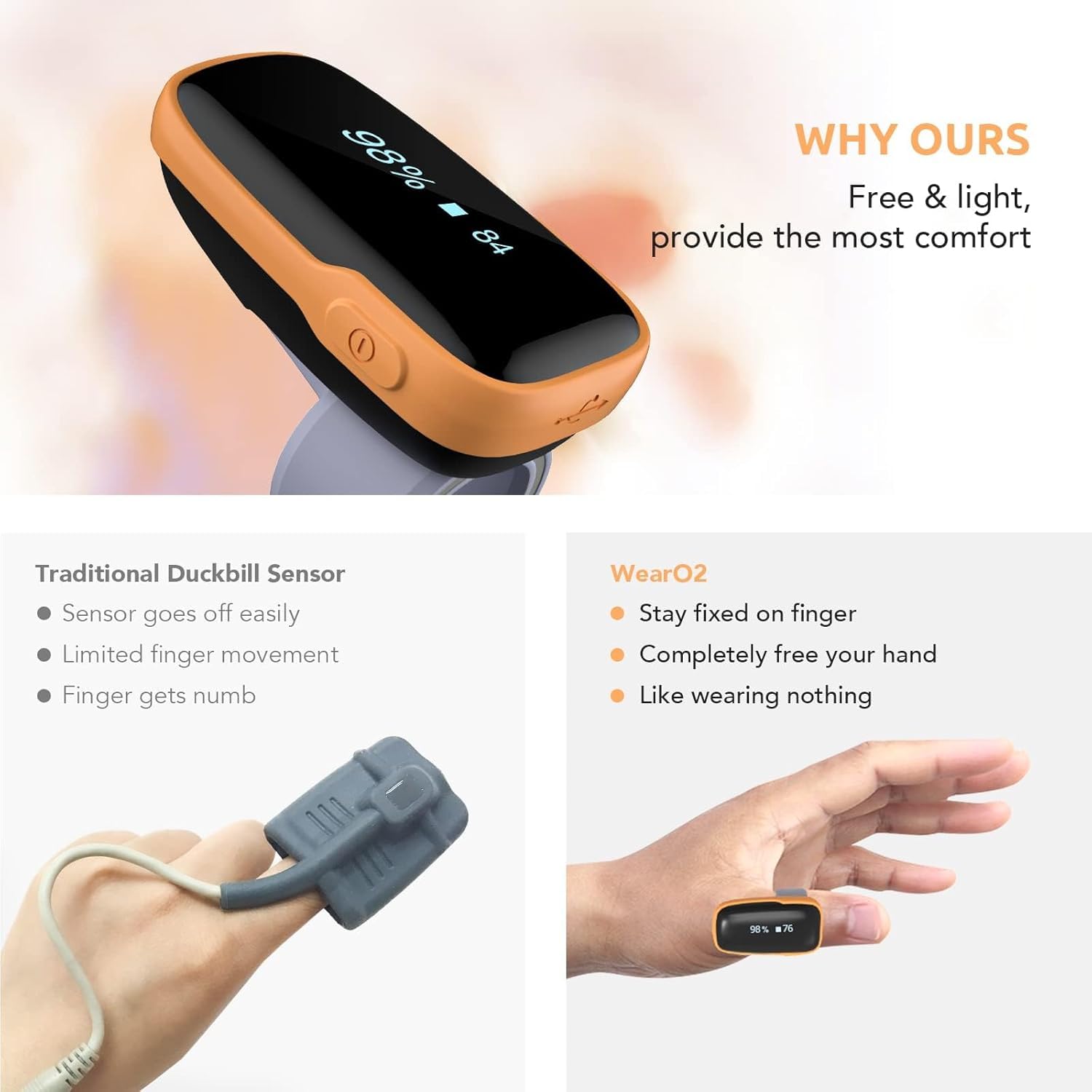 Viatom WearO2 Pulsoximeter, wiederaufladbares Fingeroximeter, Fingerring-Oximeter mit Bluetooth-App und Vibration, Schlafmonitor, App-kompatibel mit iOS, Android, 16 Stunden Akkulaufzeit – Bild 5