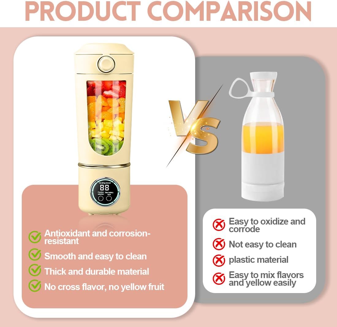 Tragbarer Mixer, Mini-Standmixer, kleiner Entsafter, Smoothie-Maker mit Silikon-Strohhalm, USB-Ladegerät Smoothie Maker, 400ml KleinerMixer mit 12 Edelstahlklingen, für Zuhause/Küche (Beige) – Bild 4
