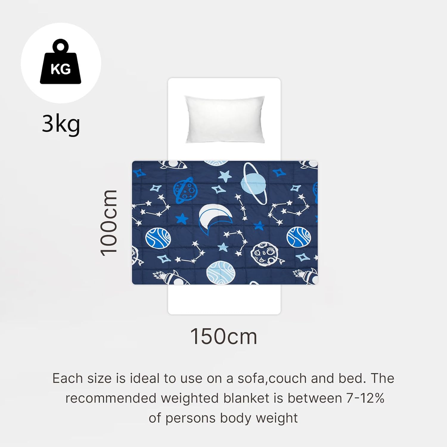 OHS Gewichtsdecke 3 kg Stern, schwere Decke 100 x 150 cm 3 kg (6,6 lb) Gewichtsdecke Blaue Gewichtsdecke (Haftungsausschluss: Nur für Kinder ab 3 Jahren geeignet) – Bild 7