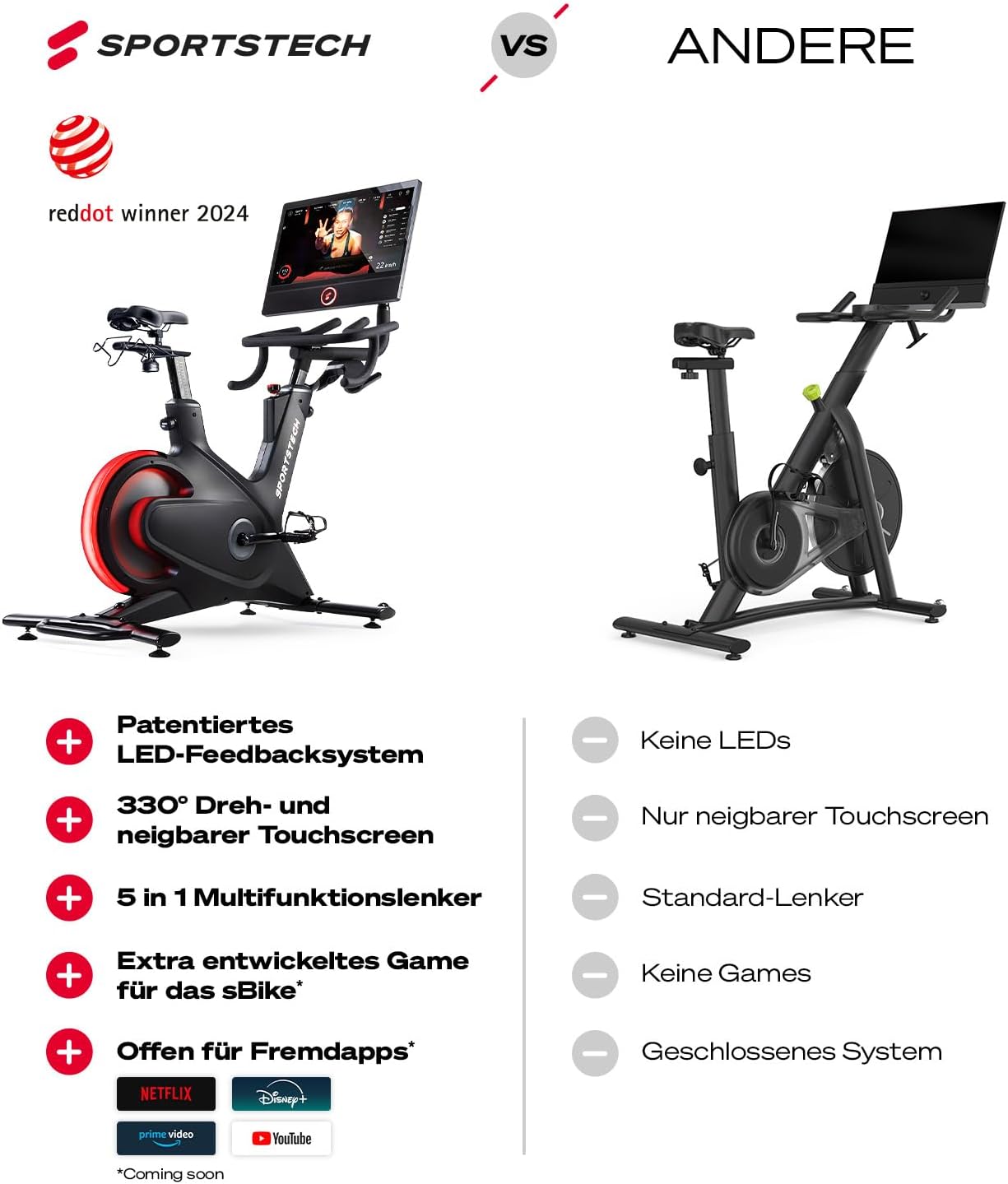 Sportstech Heimtrainer + 21,5 Zoll Touch-Display – Deutsche Qualitätsmarke – App mit Live-Workouts & Kursen, Fitnessbike mit patentierter LED-Technologie, Ergometer, sBike – Bild 8
