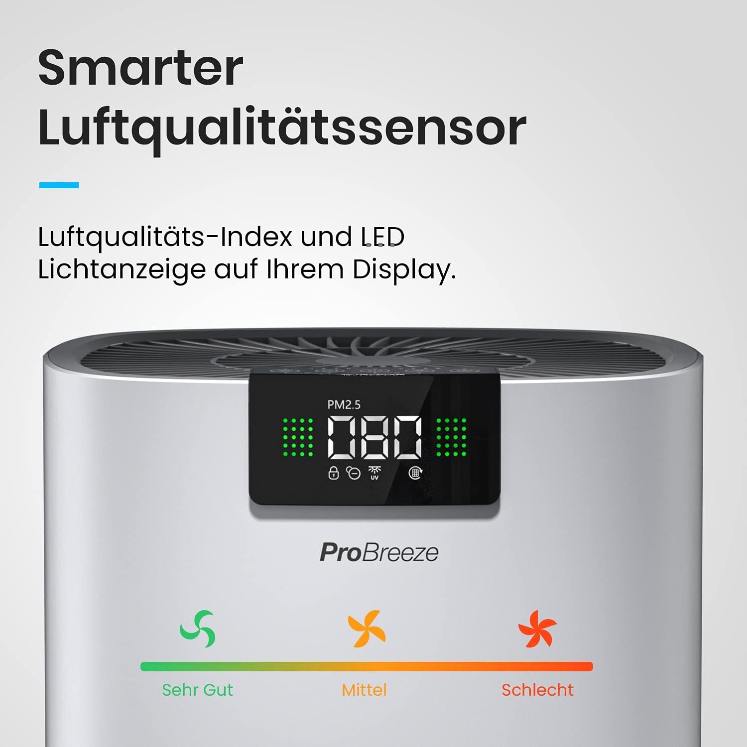 Pro Breeze Luftreiniger Hepa 13 Filter mit UV-C-Lampe, Luftionisator & Aktivkohlefilter, CADR 460 m3 – Luftreiniger mit Luftqualitätsmessgerät für große Räume bis 140 m² – bis zu 99,95 % Filterleistung – Bild 5