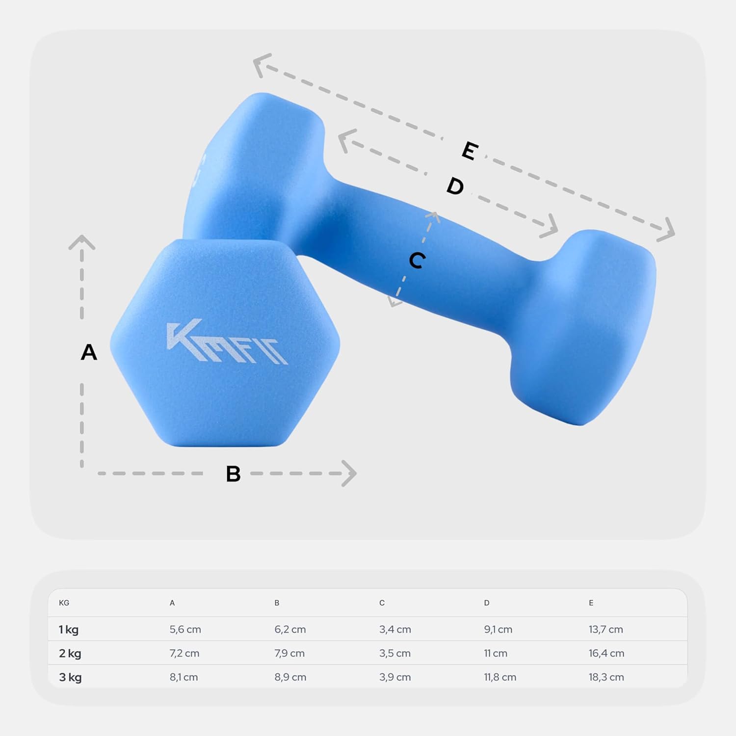 KM-Fit Hantel-Set 12 kg mit Ständer, Neopren-Hanteln 1-3 kg, Gusseisen, ergonomischer Griff, rollsicher, Fitness- und Krafttraining für das Heim-Fitnessstudio – Bild 9
