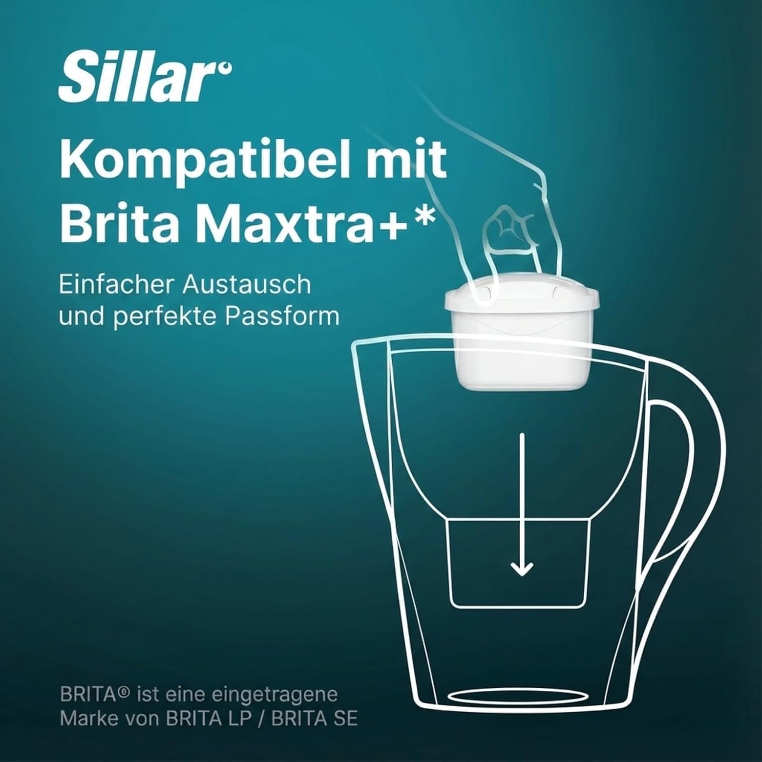 Sillar Wasserfilterkartuschen – 6er-Set – kompatibel mit Brita Maxtra+, Marella, Elemaris, Style – BPA-frei – effektiver Kalkfilter für reines Wasser – Bild 5