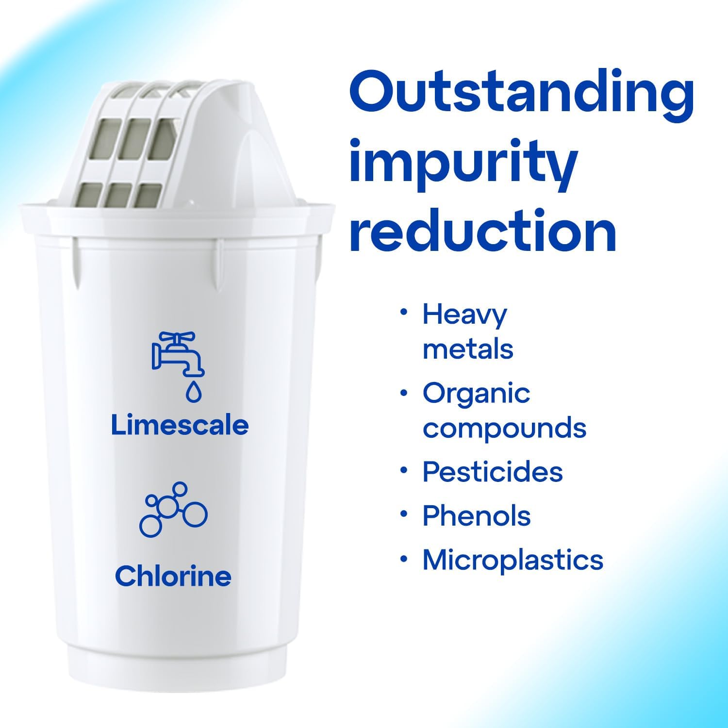 AQUAPHOR Smile White Wasserfilter inklusive 1 A5-Filter I Reduziert Kalk und Chlor I Karaffe für 2,9 LI Kompakter und leichter Wasserfilter I Tischwasserfilter I Passt in die Kühlschranktür – Bild 6