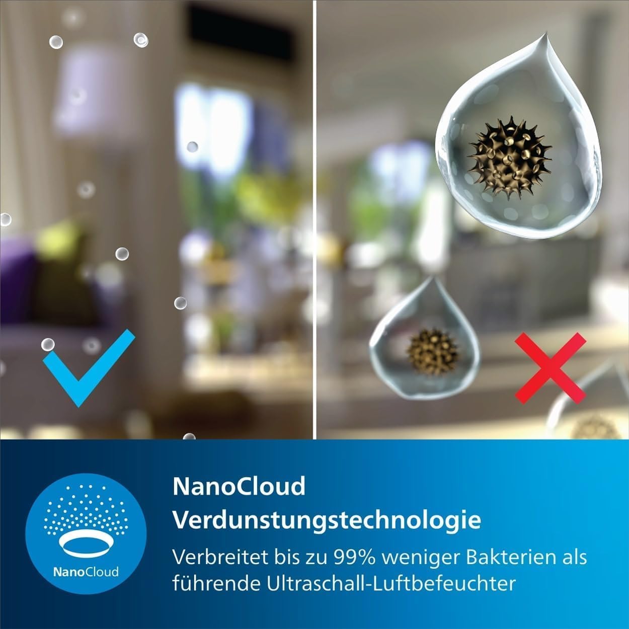 Philips Luftbefeuchtung 2000-Serie – NanoCloud-Technologie, befeuchtet Räume bis zu 31 m², 2 l Wassertank, 99 % weniger Bakterien, Weiß (HU2510/10) – Bild 7