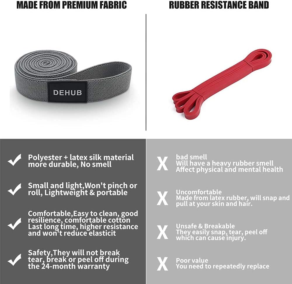 Widerstandsbänder Set, Sport elastisches Klimmzugband, Gymnastikband, Gummibänder, Fitnessbänder für Krafttraining, Bodybuilding, Yoga, Heimfitness, grau/schwarz – Bild 3