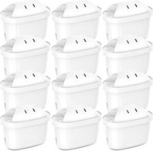 ARETHONE Wasserfilter für Brita Fi...