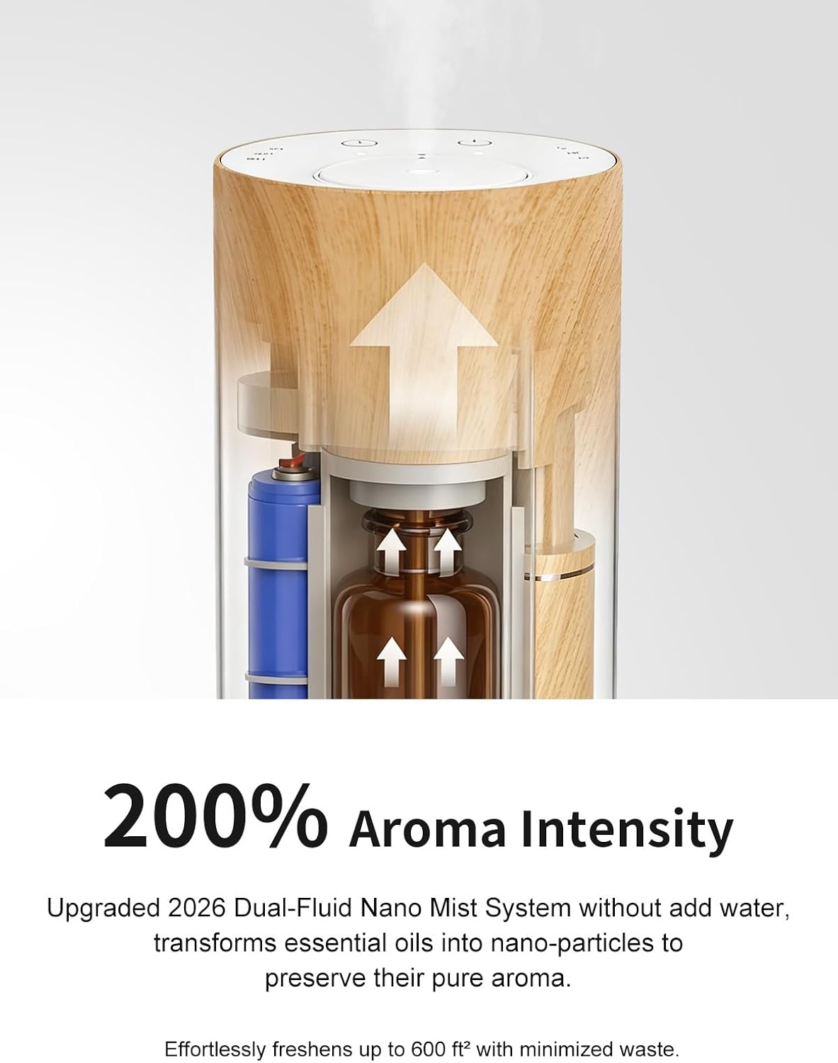 Aroma Diffuser Wasserloser für ätherische Öle: Elektrisch, Kabellos und USB-C Aufladbar – Mobiler Raumduft Diffusor fürs Auto und Zuhause mit Timer-Funktion & 3 Gängen für Aromatherapie Holz-Optik – Bild 6