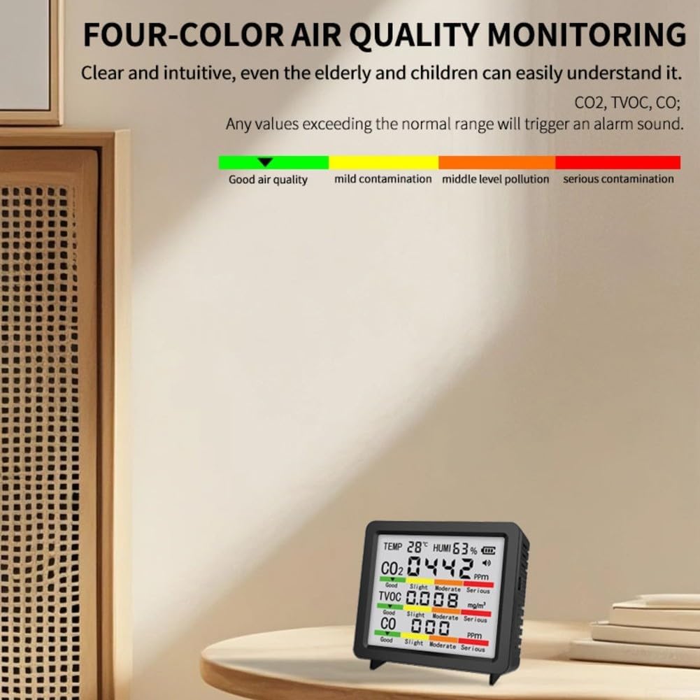 Tragbarer Luftmonitor, 4-Zoll-Bildschirm CO2/HCHO/TVOC-Temperatur-Feuchtigkeitsmessgerät, automatische Kalibrierung, USB-C-Betrieb für Innen-, Heim-, Büro-, Auto- und Luftsteuerung – Bild 7