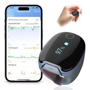 O2-Ring-Pulsoximeter für kontinuie...
