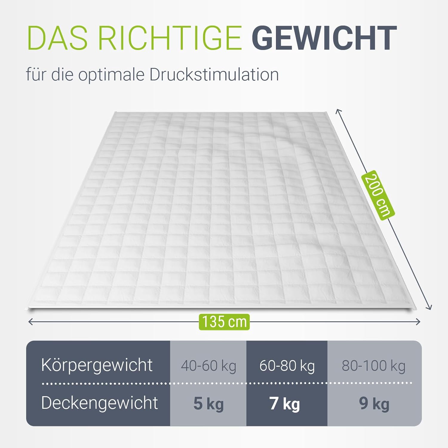 Juskys Gewichtsdecke / Anti-Stress-Therapiedecke 135 x 200 cm – beschwert, Glasperlen, Baumwolle & Mikrofaser, für Erwachsene mit Schlafproblemen – 7 kg – Bild 5