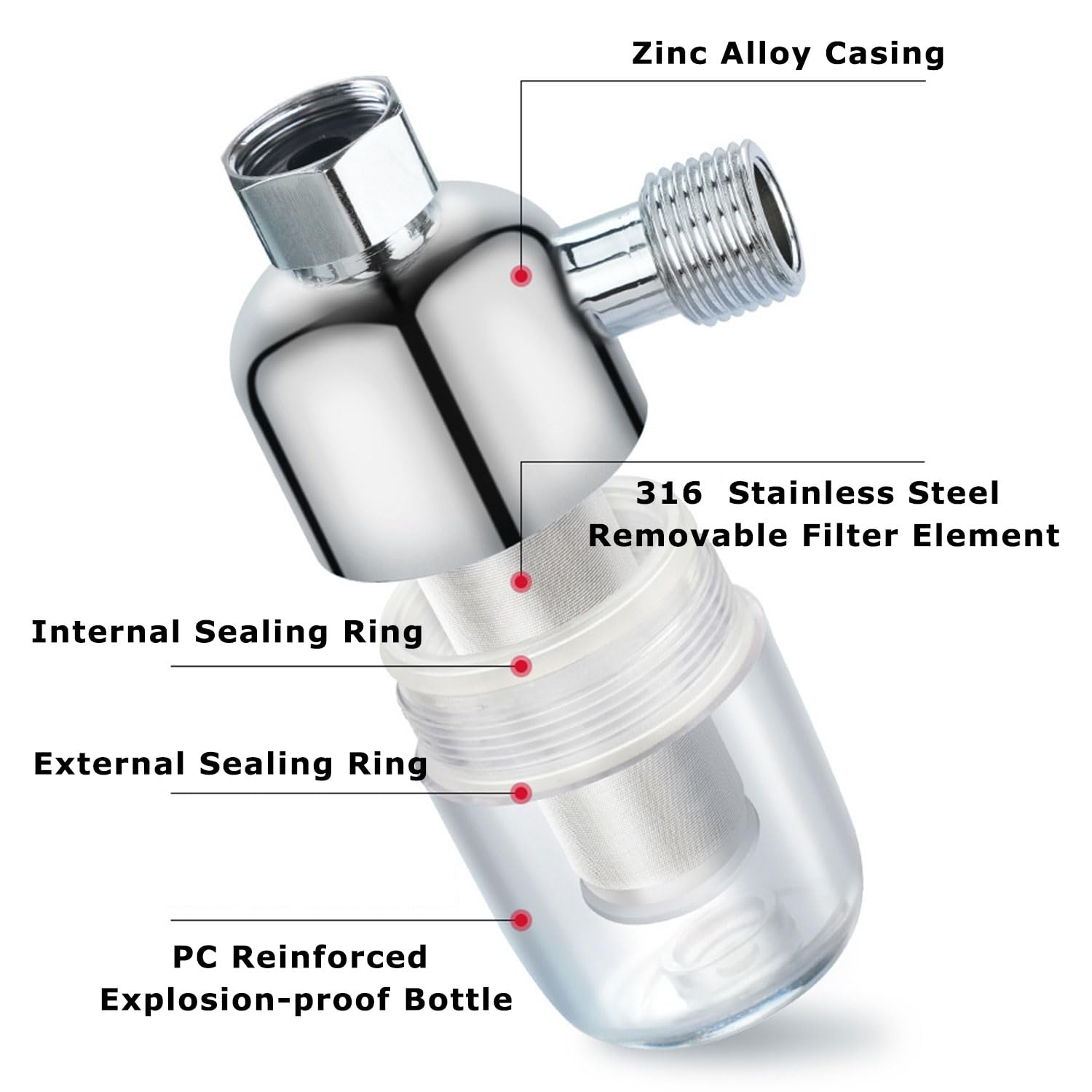 2 Stück Wasserfilter Dusche, Wassersystem-Vorfilter, wiederverwendbarer Filter, 1/2 Zoll Warmwasserbereiterfilter, filtert effektiv Verunreinigungen im Wasser, Duschkalkfilter für Wasserhahn – Bild 3