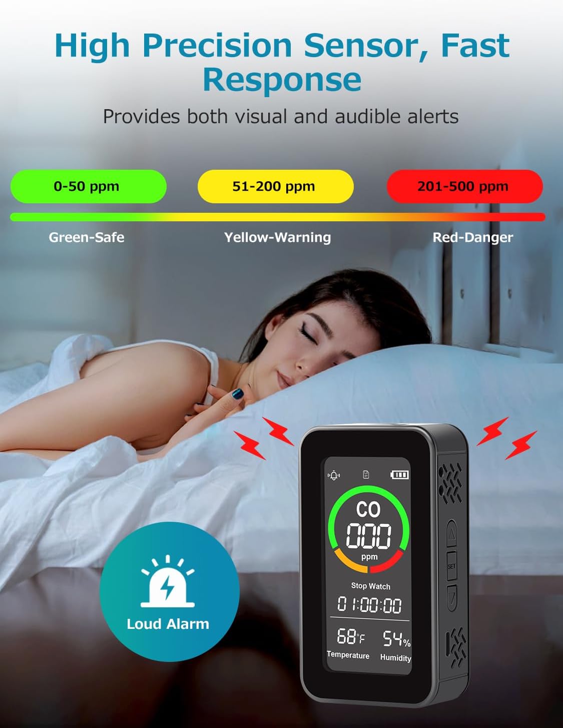 CF-9R Kohlenmonoxidmelder, CO-Detektor, Luftqualitätsmonitor mit akustischen und optischen Alarmen, Taschenlampe, Stoppuhr, Temperatur-Feuchtigkeitssensor für Zuhause, Reisen, Camping – Bild 7