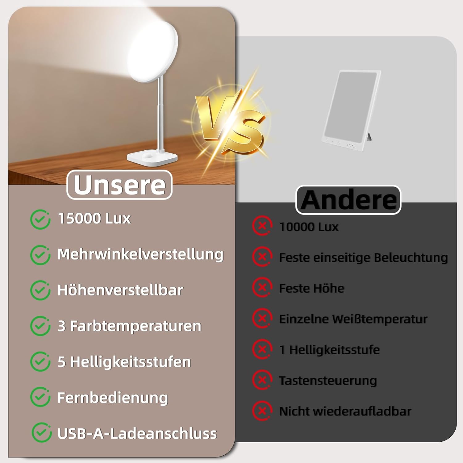 Tageslichtlampe 15000 Lux Lichttherapielampe, Tageslichtlampe Schreibtisch mit 3 Farbtemperaturen und 5 Helligkeitsstufen, USB-A-Anschlüssen, Dimmer und Timer, einstellbarer Winkel und Höhe für Lesen/Büro/Zuhause – Bild 2