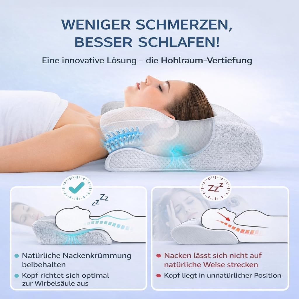 Nackenkissen Ergonomisches orthopädisches Kissen gegen Nackenschmerzen Grau Nackenstützkissen Schlafkissen Memory Foam Kissen Seitenschläfer Rückenschläfer (Grau) – Bild 5
