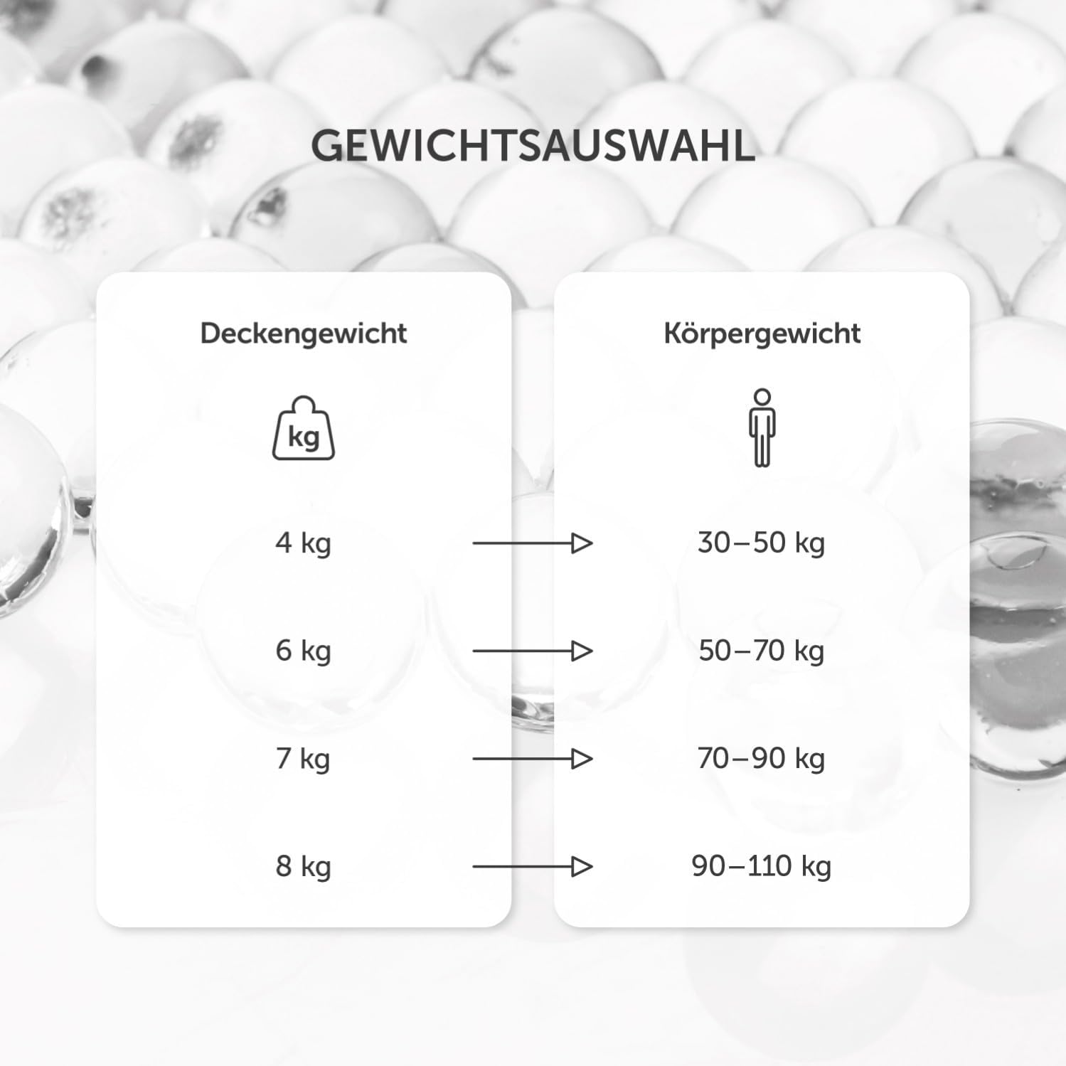 Blumtal Gewichtsdecke 135 x 200 cm – Entspannungsdecke mit Außenmaterial aus 100 % Baumwolle – Gewichtsdecke 6 kg – Therapiedecke mit Glasperlenfüllung/Schlafdecke – Anti-Stress-Gewichtsdecke – Bild 7