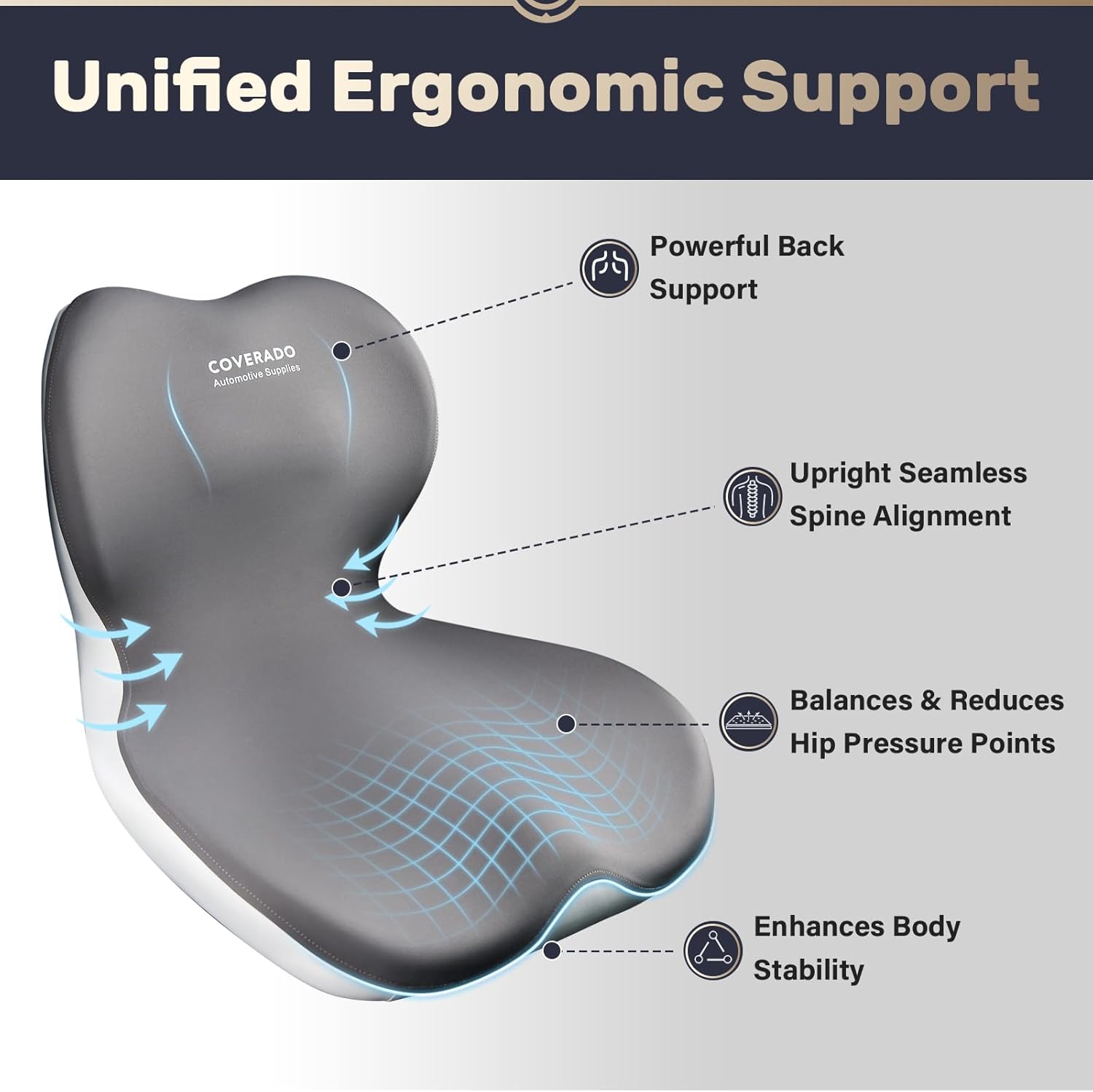 Coverado Sitzkissen und Lendenwirbelstützkissen einteilig für Bürostuhl und Autositz, ergonomisches Memory-Schaum-Rückenstützkissen, Ischias- und Rücken- und Steißbein-Schmerzlinderungskissen – Bild 2
