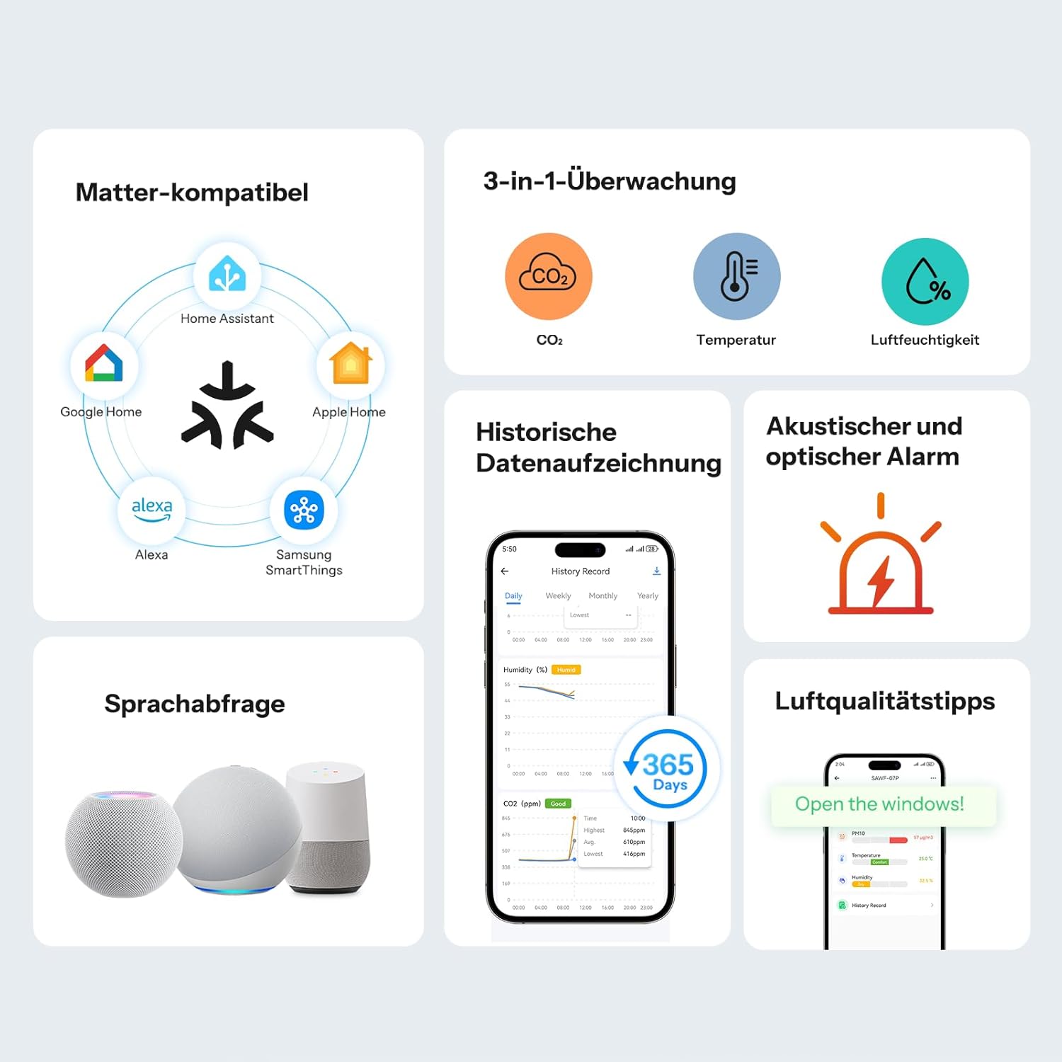 SONOFF AirGuard CO2 Intelligenter Raumluftqualitätsmonitor, Materie-kompatibel, 2,4-GHz-WLAN, CO2-/Temperatur-/Feuchtigkeitsdetektor, Echtzeitanzeige und Alarm für Schlafzimmer/Kinderzimmer – Bild 2