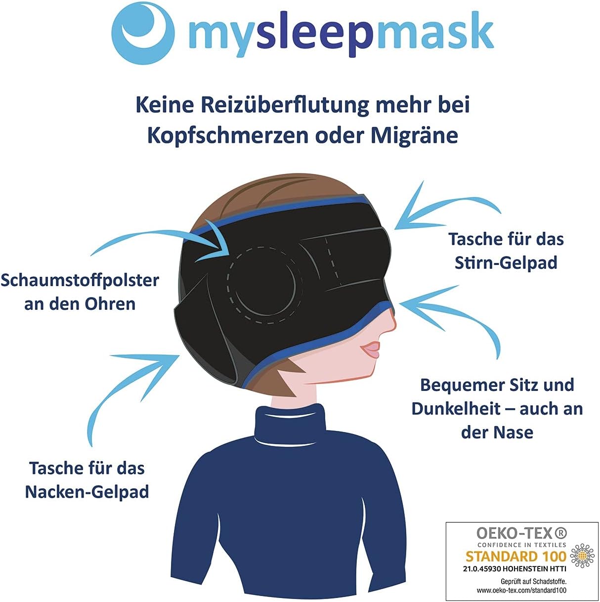 Schlafmaske mit 2 Ohrstöpseln und 2 Gel-Pads, angenehme Bio-Baumwolle für absolute Ruhe und Dunkelheit, in Deutschland entwickelt, Kopfumfang ca. 54–58 cm, S/M – Bild 2