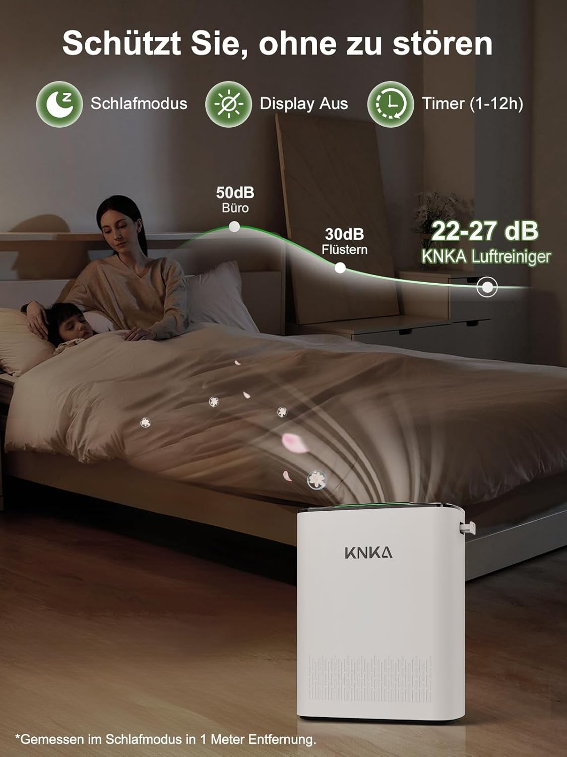 KNKA Luftreiniger, Luftreiniger, HEPA-Filter, CADR 300 m³/h, für Räume bis zu 80 m², entfernt 99,97 % Staub, Pollen und Gerüche, mit intelligentem Sensor, Auto- und Schlafmodus, ideal für Raucher und Haustiere (APH3000) – Bild 5