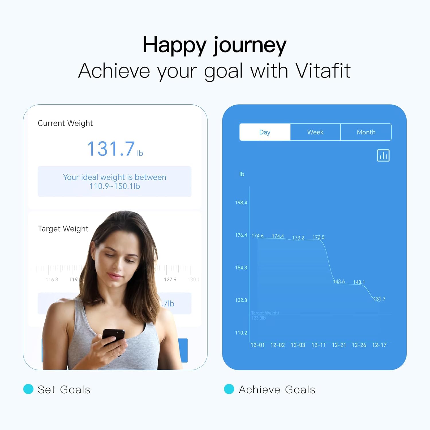 Vitafit Personenwaage, Körperfettwaage mit App, 182 kg, professionelle Fabrik seit 2001, Personenwaage mit Bluetooth, Körperwaage, Körperanalysewaage für Körperfett, BMI, Muskelmasse, schwarz – Bild 4