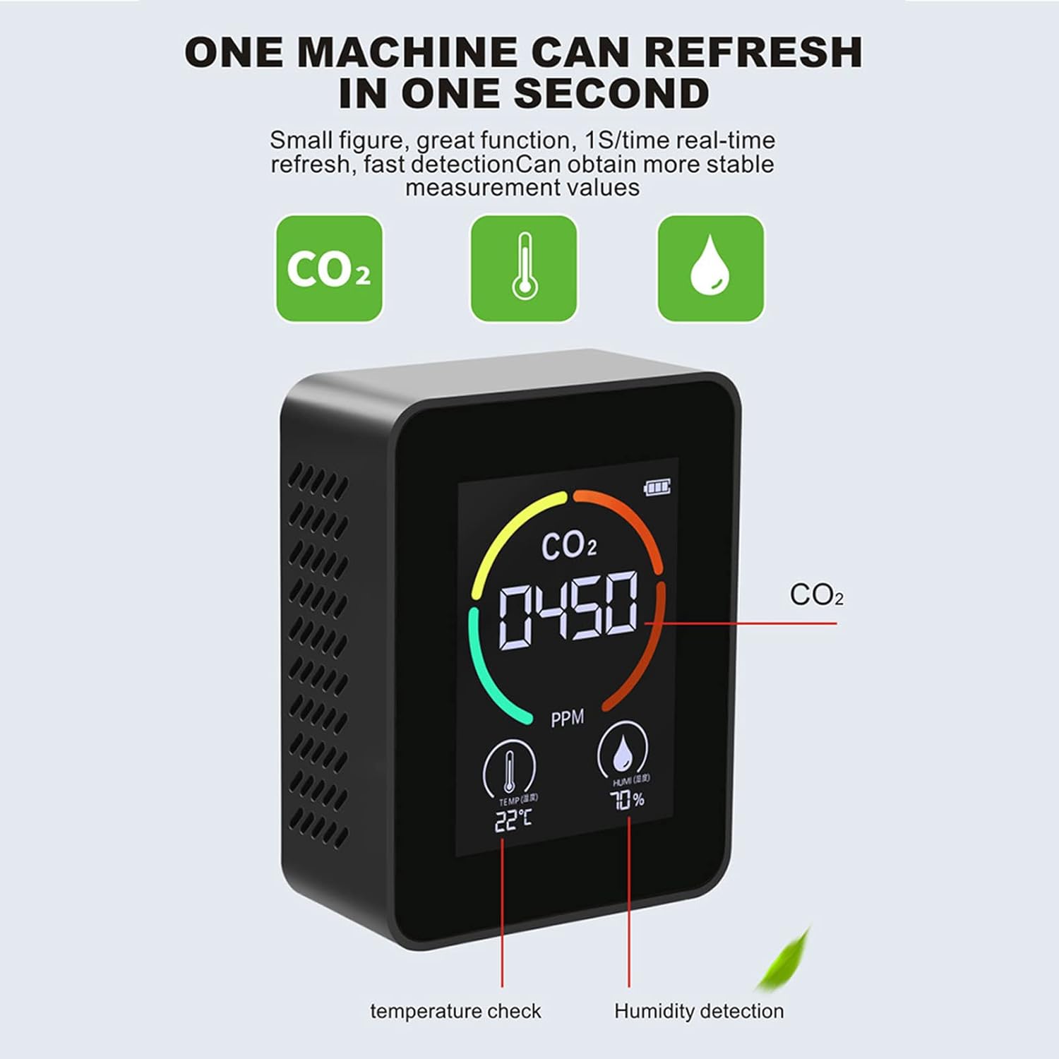 CO2-Detektor, Luftqualitätsmonitor mit TVOC-Sensor, Echtzeitmonitor, einfache Ablesung zu Hause – Bild 2