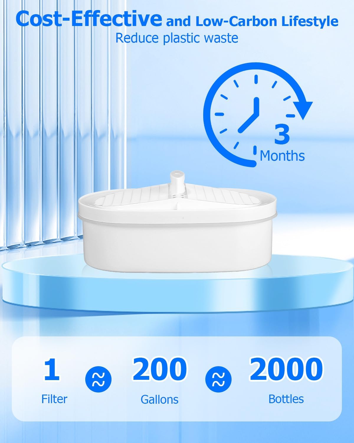 WD-PF-01A Plus Wassertropfenfilter für alle Wasserfilter für Trinkwasser, reduziert PFOA/PFOS, Restfilter Chlor und Rost, Wasserfilter drei Monate oder 200 Gallonen, reduziert – Bild 7
