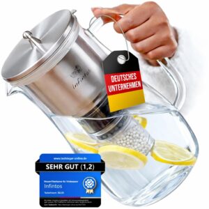 Wasserfilterkaraffe aus Glas mit Ak...