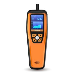 Temtop CO2-Messgerät, Kohlendioxid...
