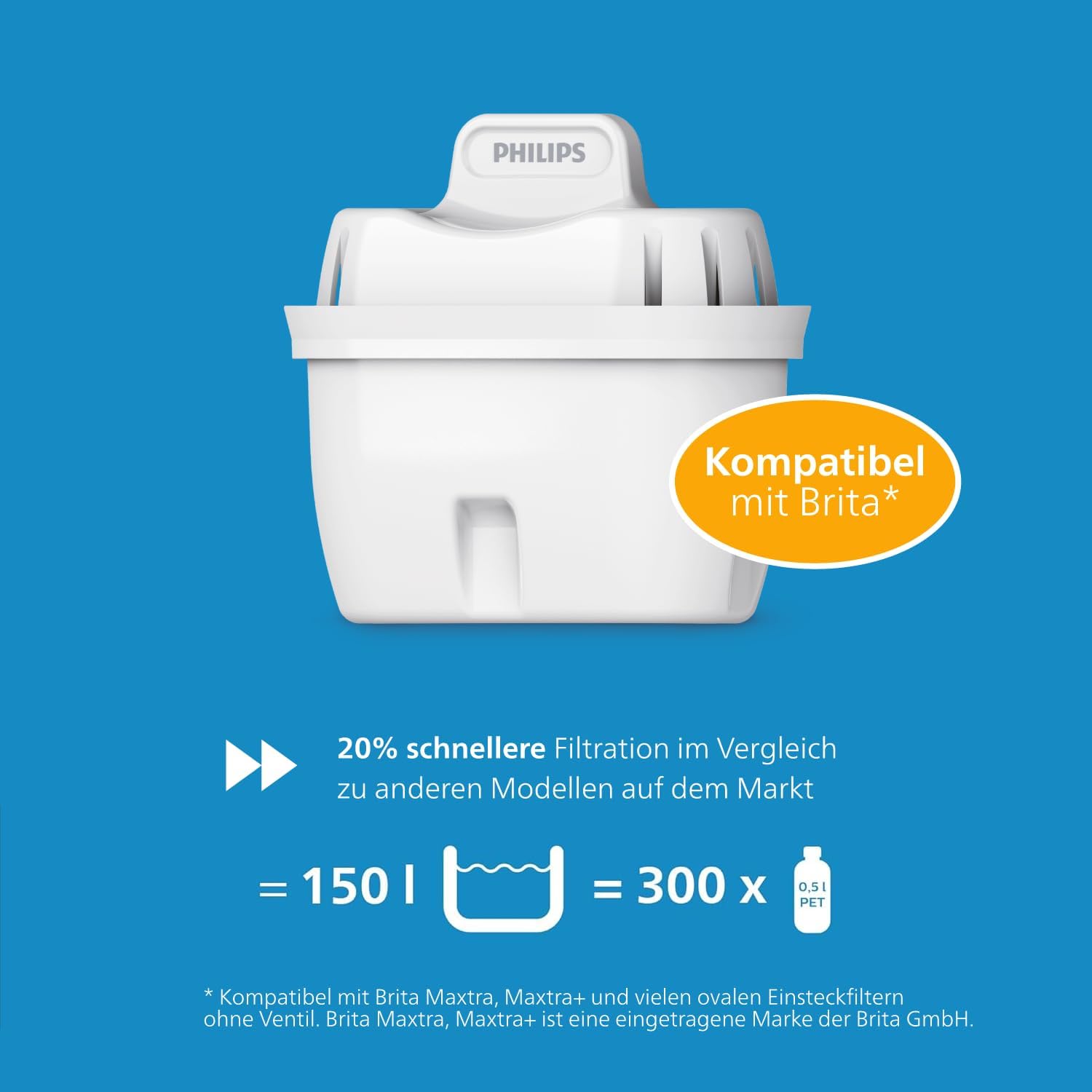 Philips Wasserfilterkanne +6 Micro X-Clean Ersatzfilterkartuschen, schneller Durchfluss, Weiß, 2,6 Liter, elektronischer Timer – Bild 2