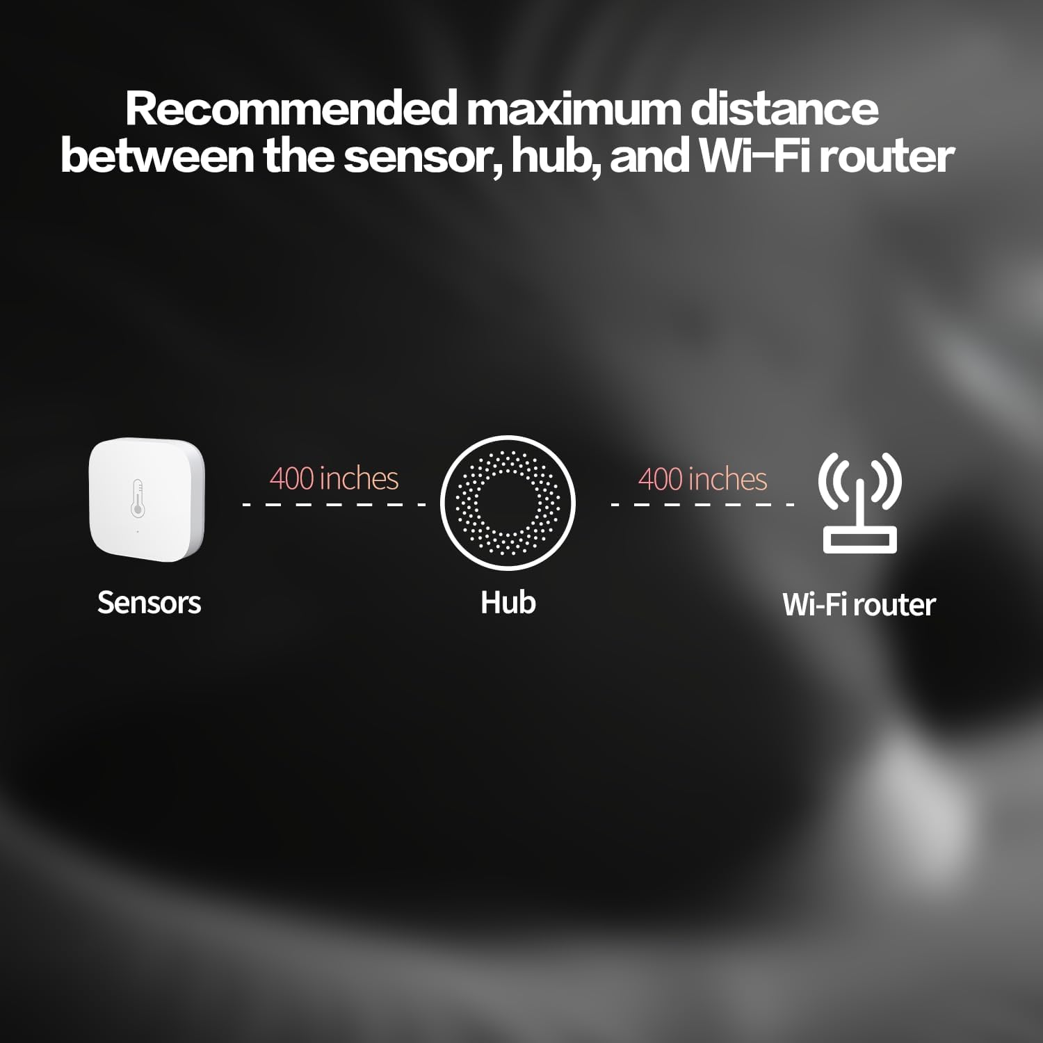 Aqara Zigbee Temperatursensor, Luftfeuchtigkeitsmesser, 3 Stück, Innenthermometer-Hygrometer mit Benachrichtigungsalarm, Datenspeicherung, erfordert Aqara Hub, kompatibel mit Apple HomeKit, Alexa – Bild 2