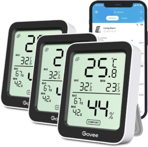 Govee Thermometer-Hygrometer, Mini-...