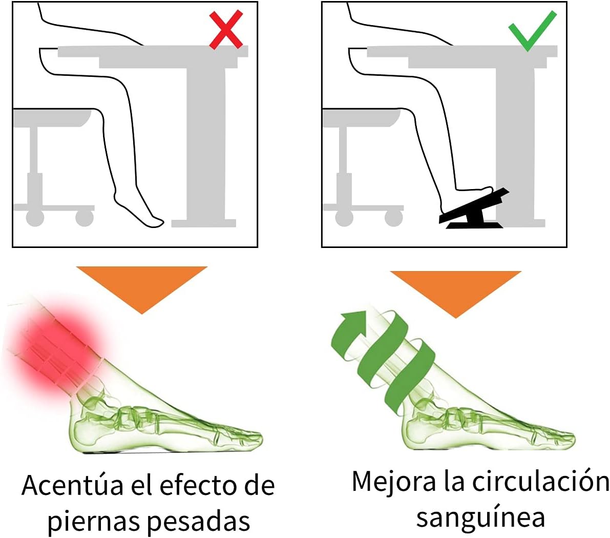 Unilux Nymphea Ergonomische Fußstütze für Büro, höhenverstellbar, rutschfest, Grau – Bild 5