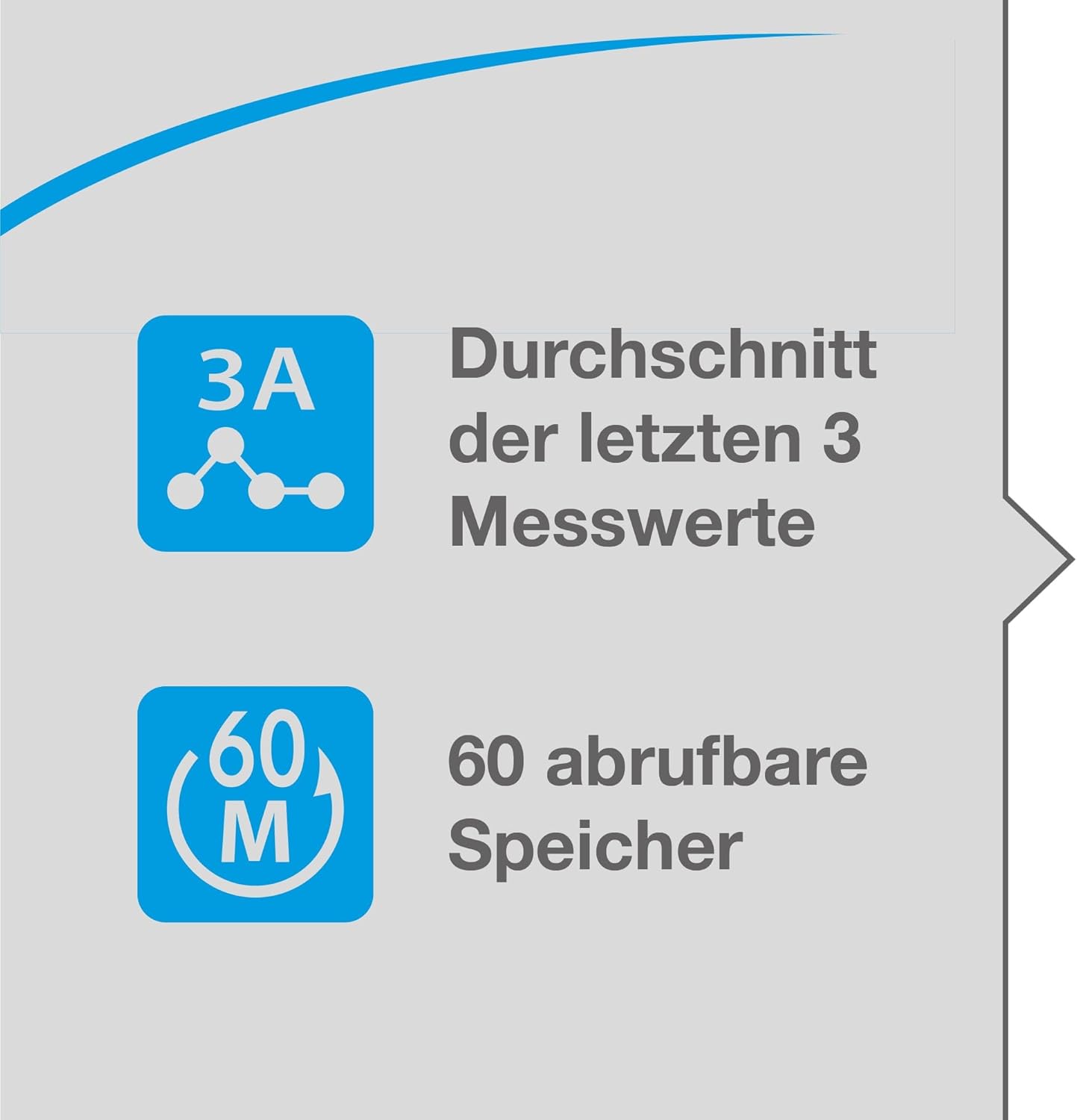CITIZEN CHU650 Digitales Handgelenk-Blutdruckmessgerät, extra großes Display mit hohem Blutdruck, Puls- und Herzfrequenzanzeige, 60 Speicherplätze, einfache Verwendung zu Hause – Bild 6