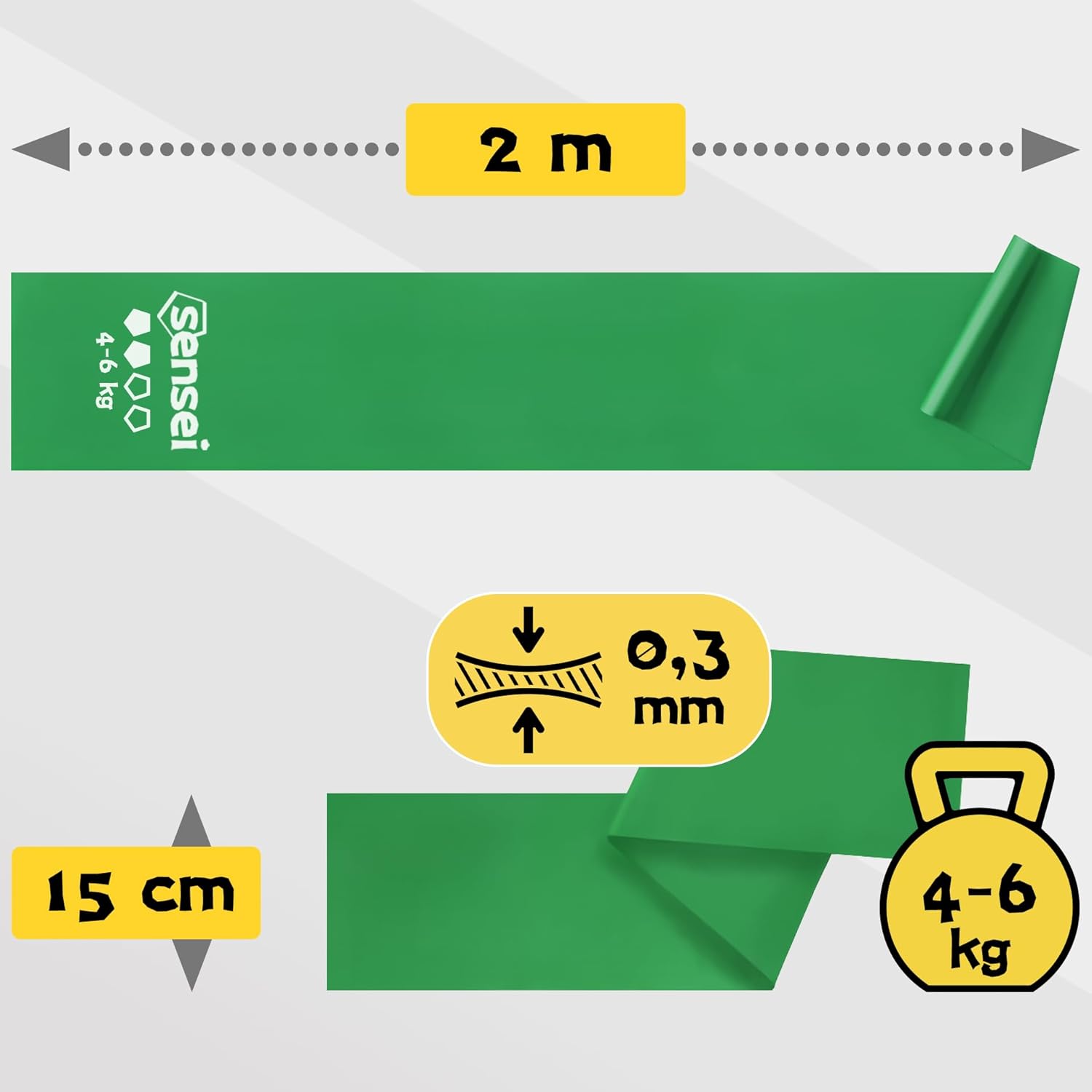 SENSEI® Gymnastikbänder & Fitnessbänder (200 cm) – Extra lange Widerstandsbänder aus 100 % Naturlatex – Ideal für Physiotherapie, Pilates, Yoga & Krafttraining – Inklusive E-Book – Bild 2