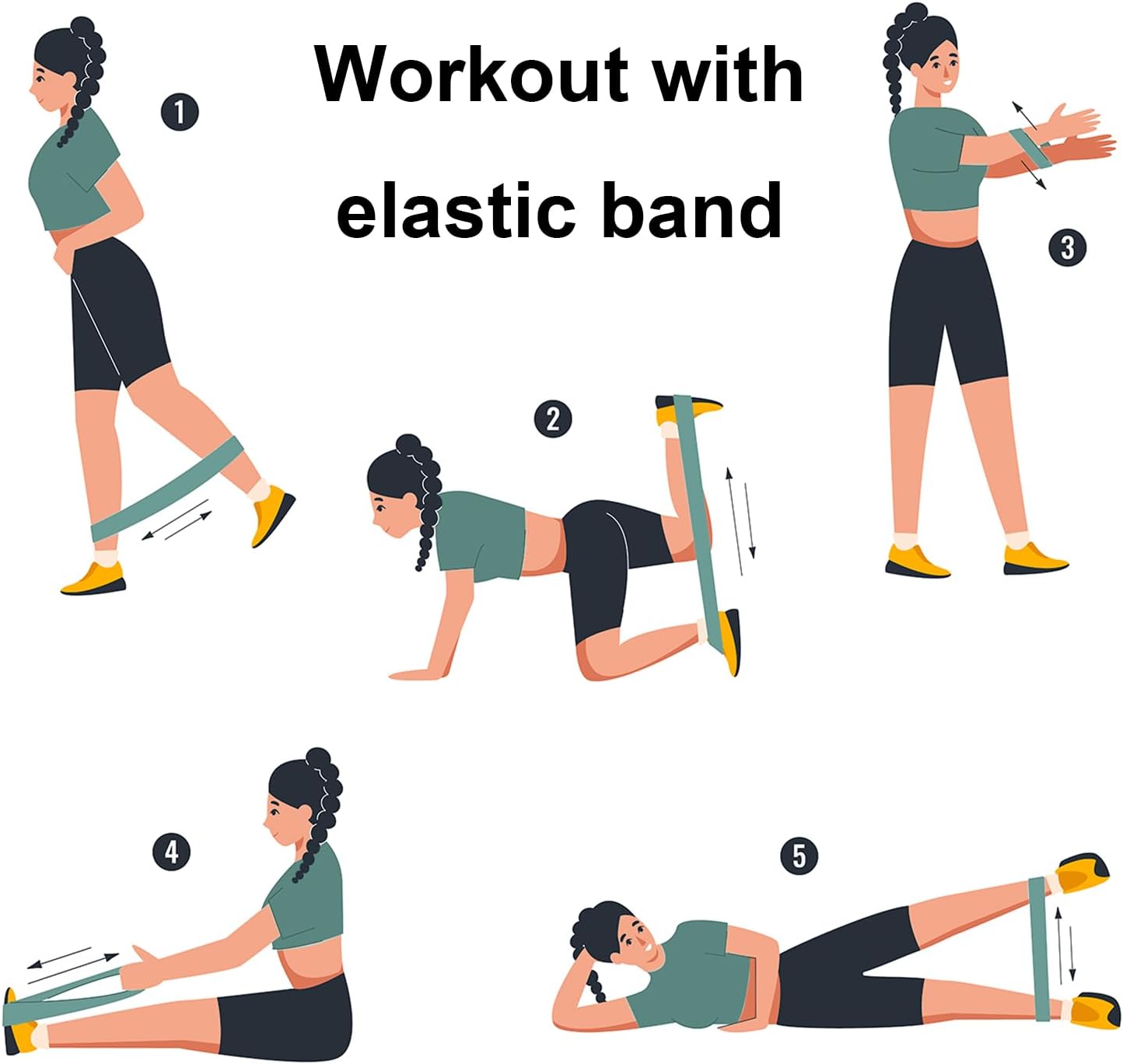 Fitnessbänder 5er Set, Potok Widerstandsbänder in 5 Stärken, Fitnessband aus Naturlatex, Gymnastikband, Widerstandsbänder mit Tragetasche für Muskelaufbau, Pilates, Yoga – Bild 7