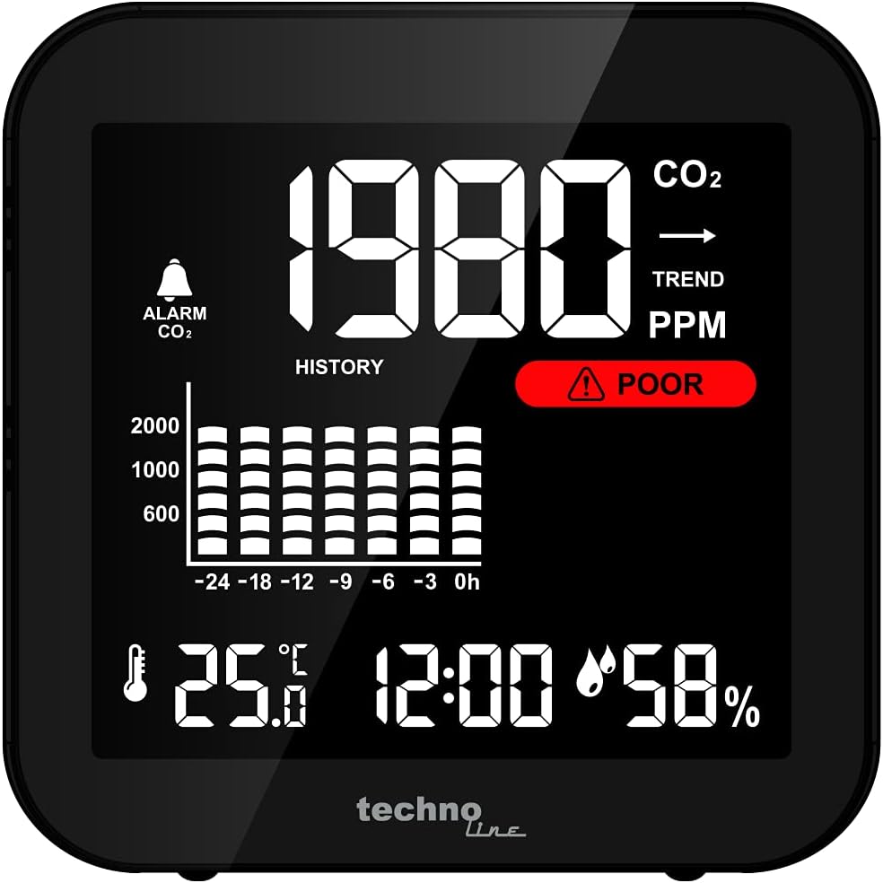 Technoline WL1025 CO₂-Messgerät mit Display – Luftqualitätsmonitor mit CO2-Sensor (400–5000 ppm), Temperatur und Luftfeuchtigkeit, 24-Stunden-Verlauf, CO2-Alarm, Batterie und USB, Raumluftmonitor – Bild 5