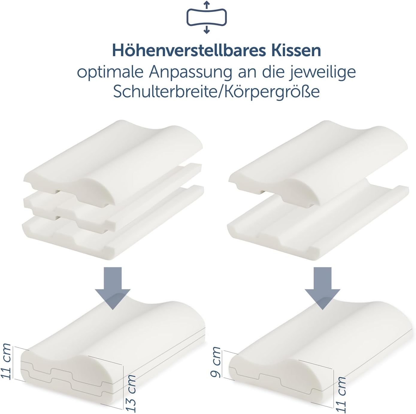 Blumtal Nackenstützkissen, orthopädisches Kissen, Memory-Schaum-Kissen, Öko-Tex-zertifiziertes Kissen, Nackenschmerzkissen, ergonomisches Kissen, Seitenschläfer, Nackenkissenbett – Bild 3